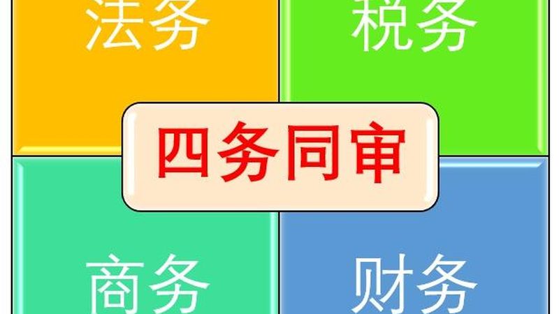 营业执照注销代办：关键步骤与注意事项**